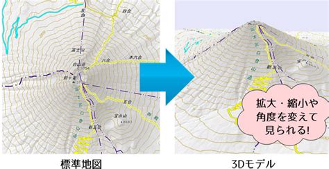 地勢高|土地の高さを知る